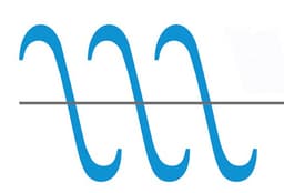 Wavelength Properties LLC